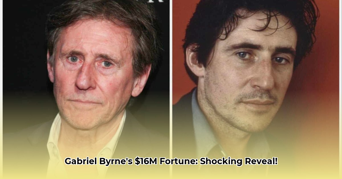 gabriel-byrne-net-worth